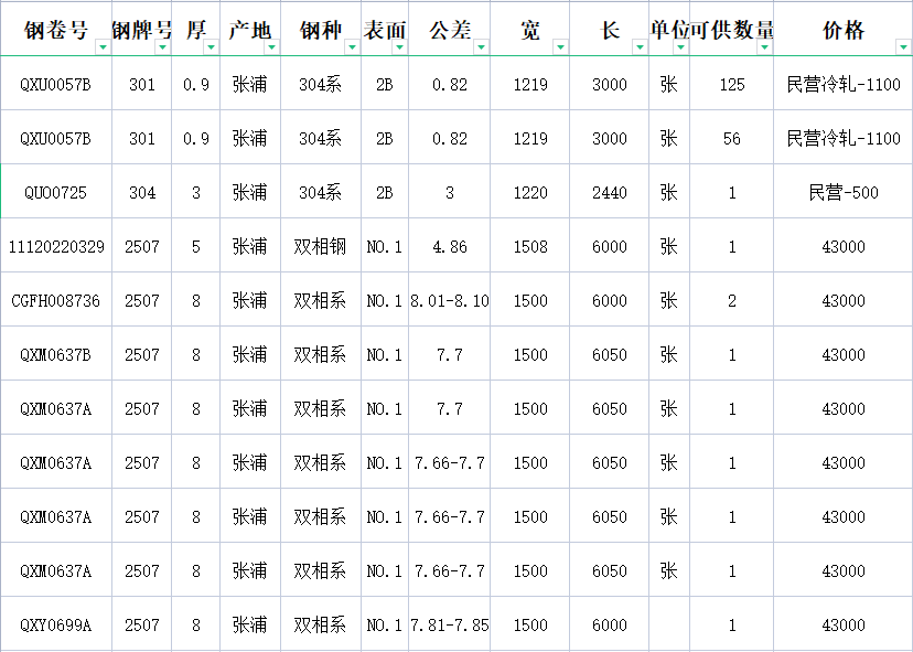 張浦促銷板 張浦促銷板